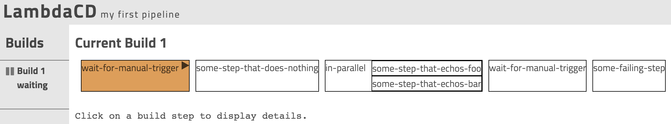 Screenshot of the initial pipeline generated by the LambdaCD template